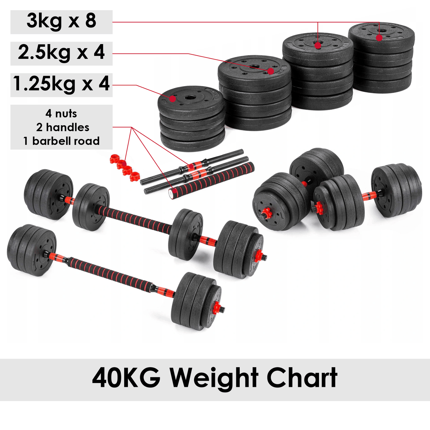 40kg Adjustable Dumbbells & Barbell Set – Home Gym Weights with Connecting Rod for Men & Women