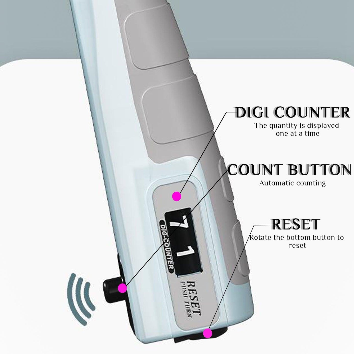 Hand grip Strengthener Counter